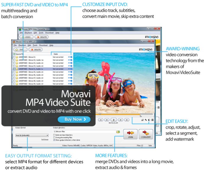 Movavi MP4 Video Suite