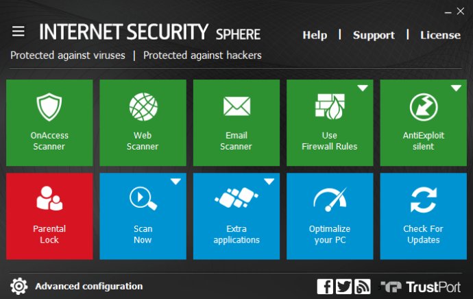 TrustPort Internet Security Sphere