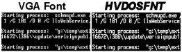 HVFULLSC - Video Card and CPI Fonts