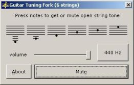 Guitar Tuning Fork