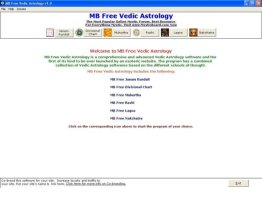 MB Vedic Astrology