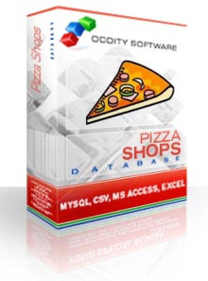 Pizza Shops Database