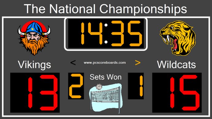 Volleyball Scoreboard Standard Volleyball Scoreboard Standard