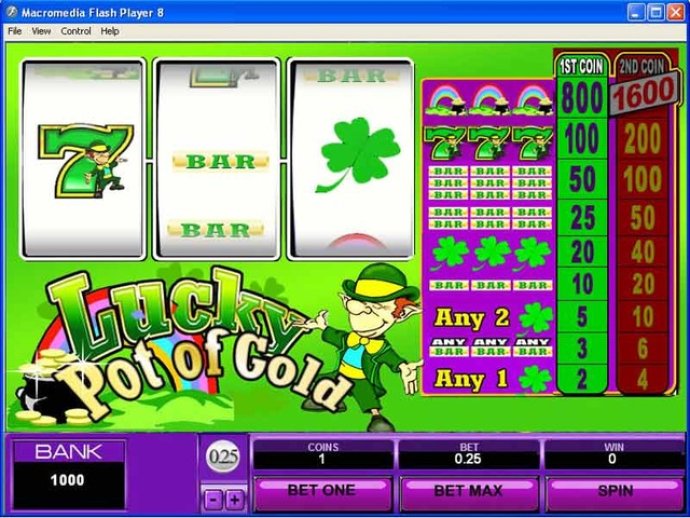 Lucky Pot of Gold Slots