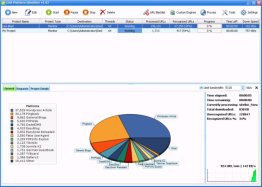 GSA Platform Identifier