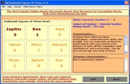 MB Kabbalah Square Of Three