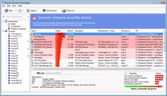 Network Security Task Manager