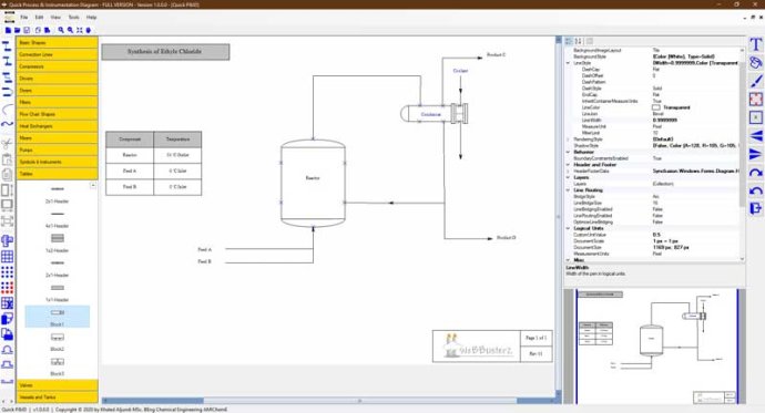 Quick Process and Instrument. Diagram