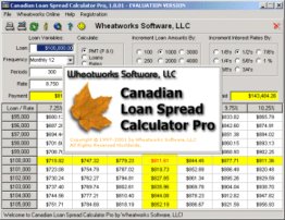 Canadian Loan Spread Calculator Pro