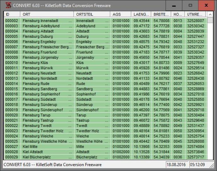 Geodata Germany