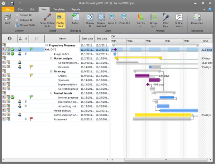 InLoox PM Outlook project management