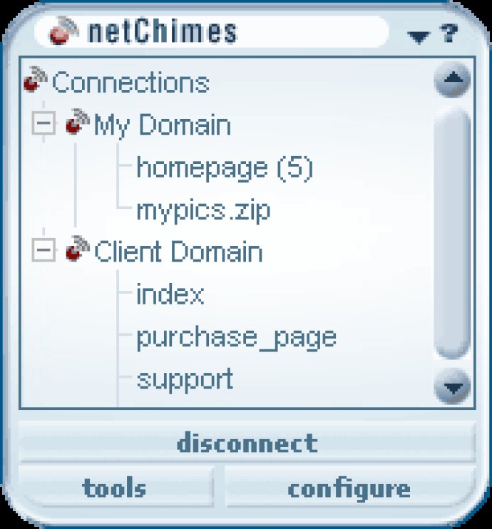 netChimes