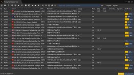 Kiro Proxy Verify