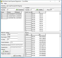 Nonlinear regression - CurveFitter