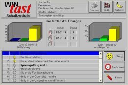 Andresen Software - WINtast 4.0 Einzellizenz