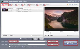 UkeySoft Video Converter