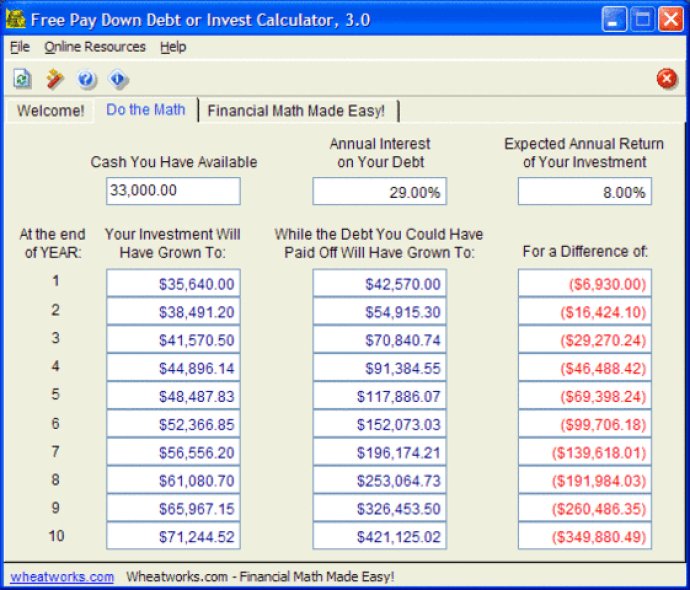 Free Pay Down Debt or Invest Calculator Free Pay Down Debt or Invest Calculator