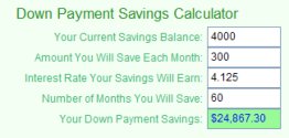 MoneyToys Down Payment Calculator