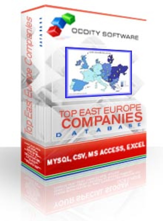 Top East Europe Companies Database