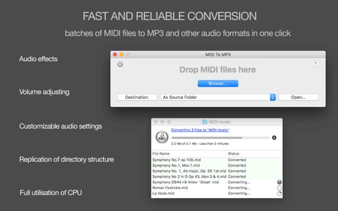 MIDI to MP3 converter for Mac