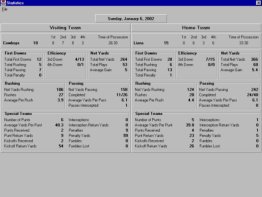 B.N.R. Football Forecaster 2002