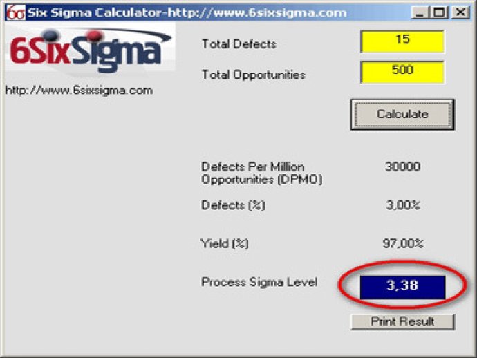 Six Sigma Metric Calculator