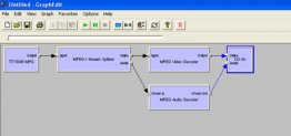 FLV Encoder Directshow Filter