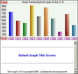 SD-Graph