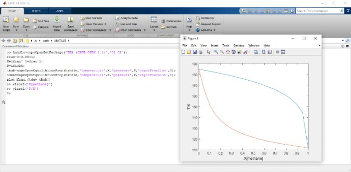 CAPE-OPEN Thermo Import for Matlab