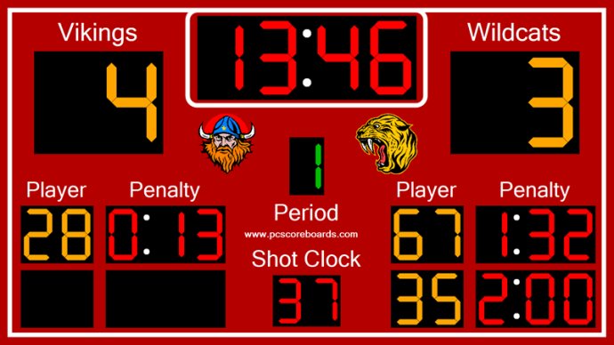 Lacrosse Scoreboard Pro