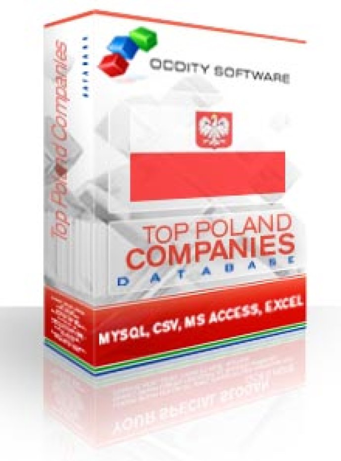 Top Poland Companies Database