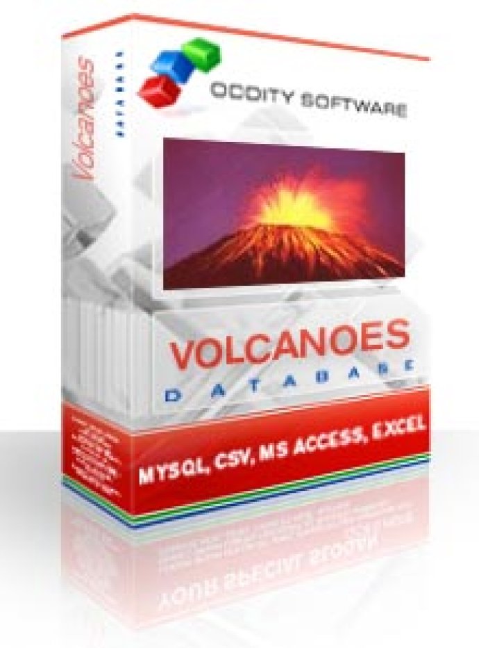 Volcanoes Database