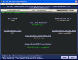 MB Celtic Astrology Compatibility