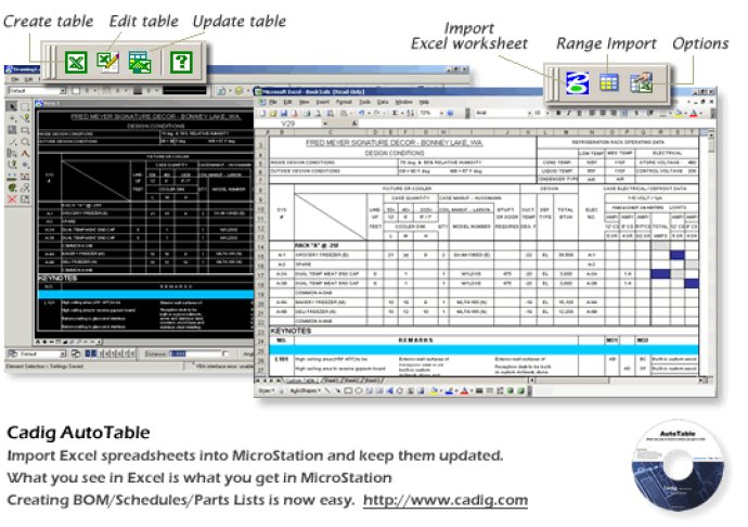 MicroStation Excel- {Cadig AutoTable 3 }