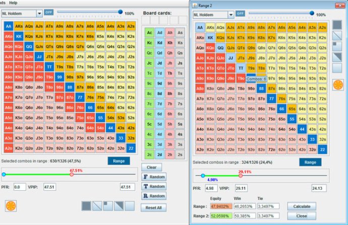 oRanges Calculator