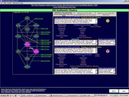 MB Kabbalah Chakra