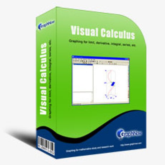Visual Calculus