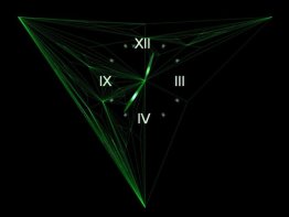 7art Emerald Clock ScreenSaver