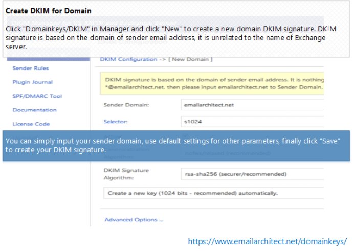 DKIM for Exchange Server and IIS SMTP Se