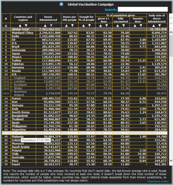 COVID-19VaccineTracker