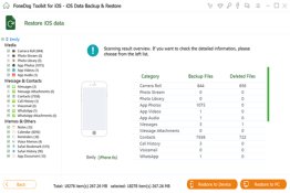 FoneDog iOS Toolkit for Mac