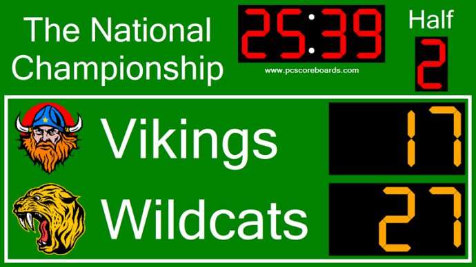 Rugby Scoreboard Standard v2
