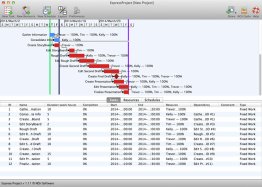Express Project Management Free for Mac