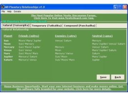 MB Planetary Relationships