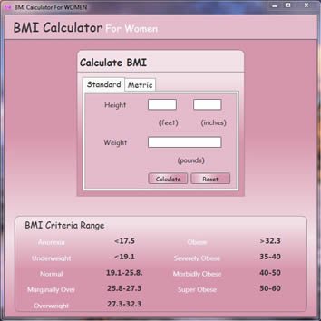 healthy bmi for women calculator