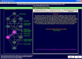 MB Kabbalah IChing