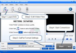 Eztoo DVD To iPod Converter