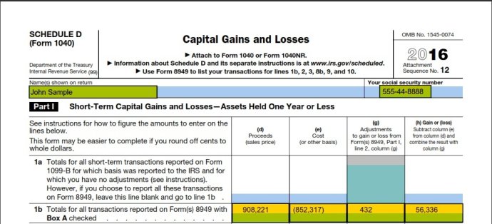 Track Your Trades Track Your Trades