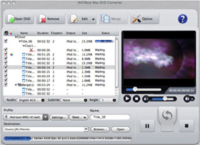 AVCWare Mac DVD Converter