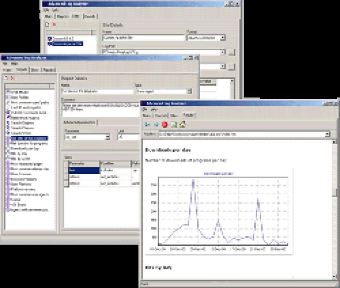 Advanced Log Analyzer